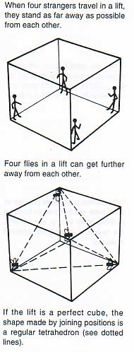 this is what they teach us in chemistry.